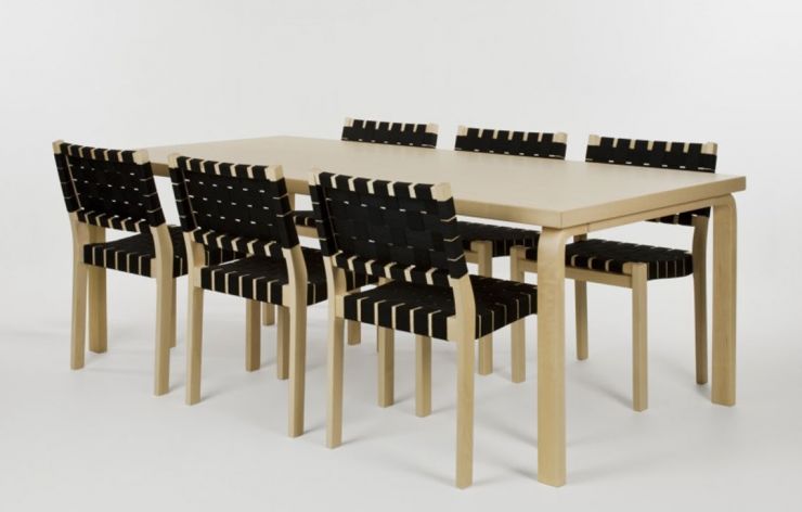 ARTEK PÖYTIÄ