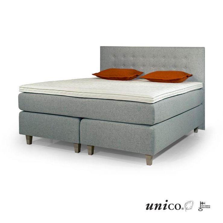 SCANDIC SARJA
